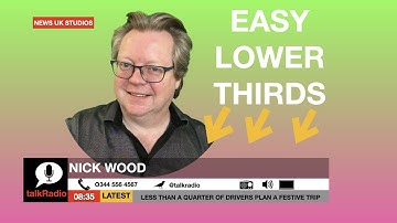 How to Make Lower Thirds For Livestreaming Fast # With Keynote Tutorial