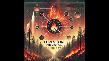 Predicting Algerian Forest Fires Using Data Science | EDA & Feature Engineering Explained