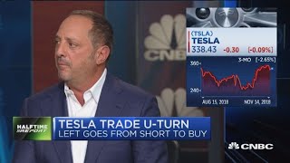 Why this Tesla short seller decided to buy the stock