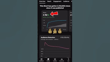 2 Million Views Monetization 2025 | 🔥💰 How Much YouTube Paid Me for 2 Million Views on a Short Video