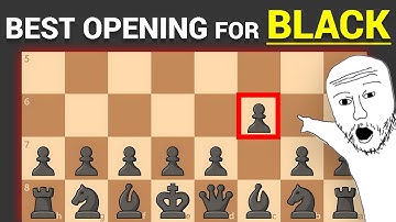 Learn the Caro-Kann Opening in 10 Minutes