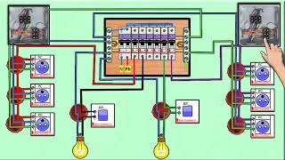 كهرباء المنازل بدون علب التفرع ?? Electricité Bâtiment sans Boite de Dérivation