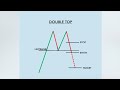 How to Trade Double Tops in Forex Reversal Patterns Forex Trader&#39;s Guide