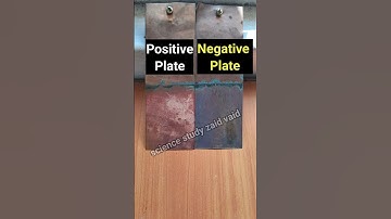 Electroplating Experiment at Home 🔋 | Copper Magic + Motivation 💡🔥