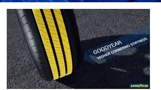 4  Lateral Force
