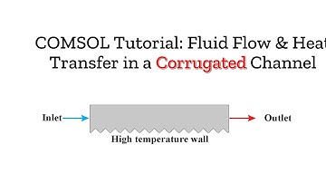 COMSOL-zelfstudie: vloeistofstroming en warmteoverdracht in gegolfde kanalen