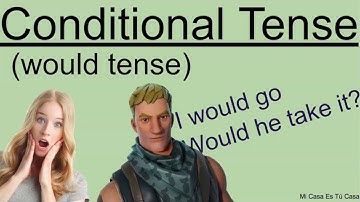 CONDITIONAL TENSE SPANISH