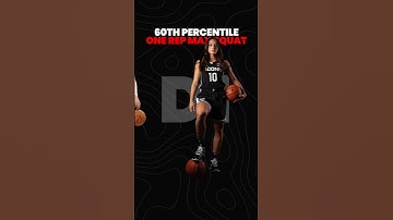 CSCS Testing Data Explained: Squat Strength Standards