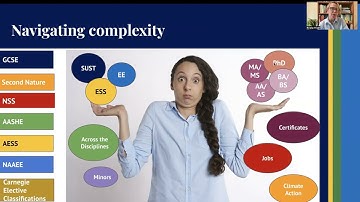 Key Competencies and Best Practices Workshop - Background Briefing October 2024