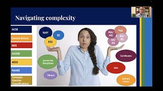 Key Competencies and Best Practices Workshop - Background Briefing October 2024