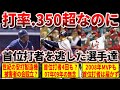 【異常】現代野球で打率.350を超えたのに首位打者を逃した名選手たち