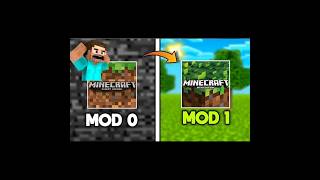 i convert minecraft pocket edition to java edition #minecraft #gaming #mcpe #mod