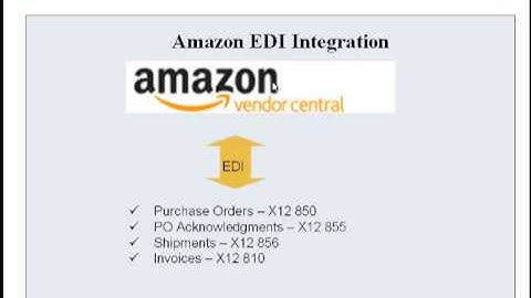 EDI for QuickBooks