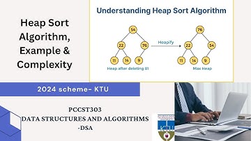 Heap Sort Module 4(PCCST303) Data structures and  Algorithms