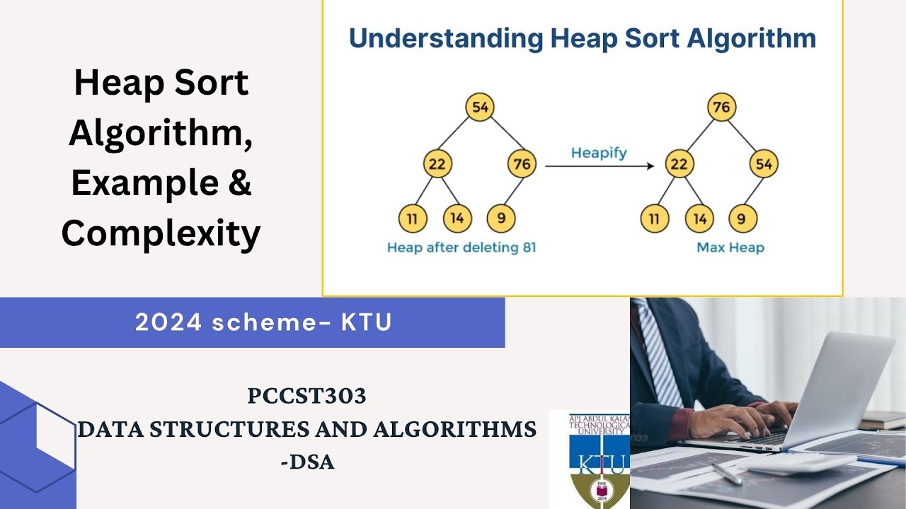 Heap Sort Module 4(PCCST303) Data structures and  Algorithms