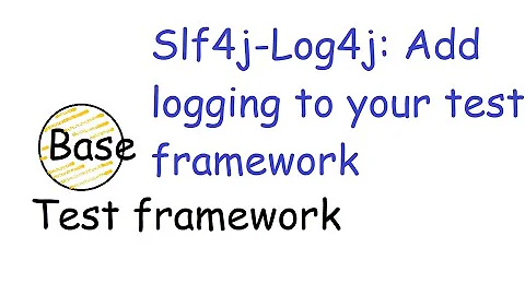 Slf4j - Log4j : Adding logging to your test framework