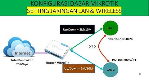 Konfigurasi Dasar Mikrotik Setting Jaringan LAN & Wireless || DHCP CLIENT, DHCP SERVER, VAP