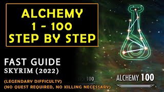 Celebrity Level up ALCHEMY before even doing any quest | SIMPLE STEP BY STEP GUIDE | Skyrim 2022 Wealth
