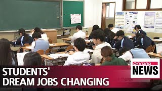 'YouTuber' makes top 10 dream jobs for elementary school students