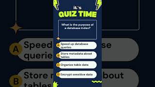 What is the purpose of a database index? #DatabaseIndex #DataOptimization #QueryPerformance #shorts