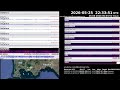 #Low #Seismic #Noise [2026-05-25 @ 22:33:30 UTC 0~100 Hz ~60s Campi Flegrei Napoli]