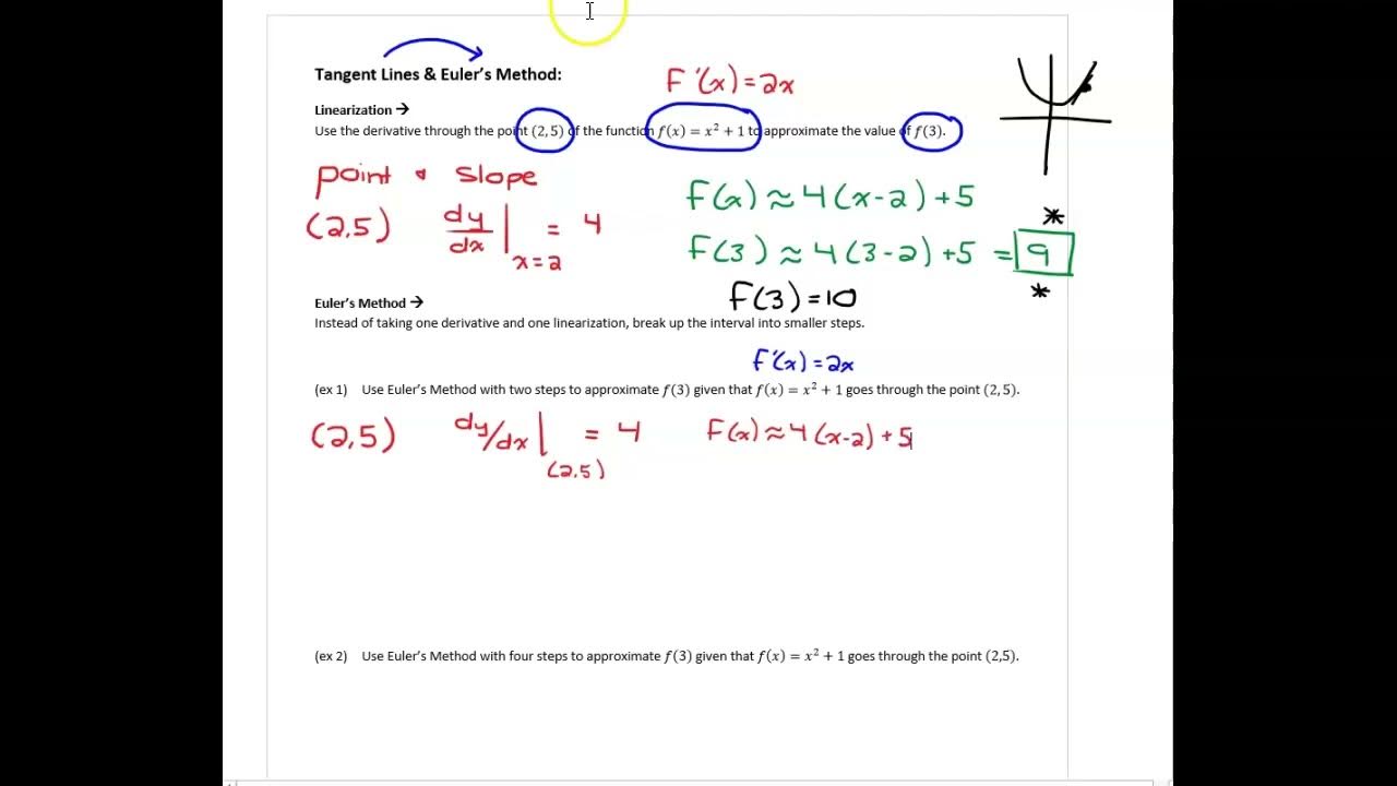 Euler's Method YouTube