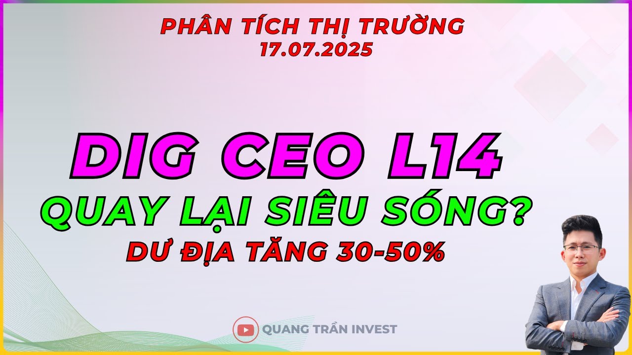 ✂️ 1 Cổ phiếu test cung xác nhận mẫu hình sắp bứt phá tăng mạnh