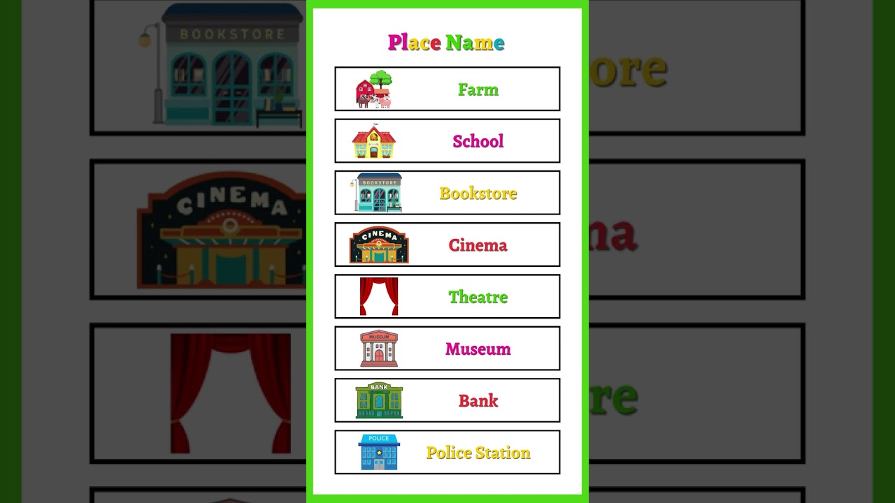 Names of Places 🏫🏥 | Places Vocabulary in English | Kids Learning