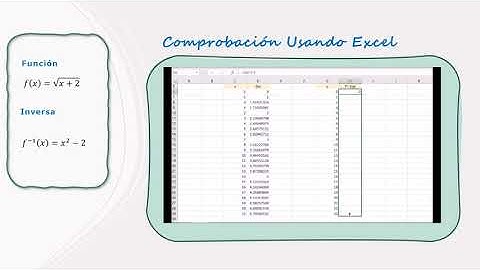 Cápsula Comprobación de Función Inversa Usando Excel