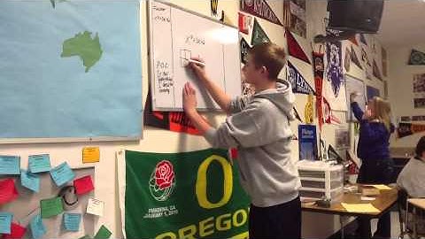 Walker Middle School AVID Tutorials