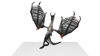 SinMDM: Single Motion Diffusion Anonymous