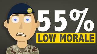 55% Say Military Morale is Low: AFCAS 2026 Breakdown