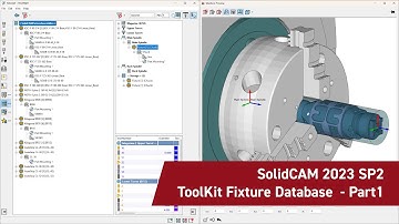 Discover the Power of SolidCAM