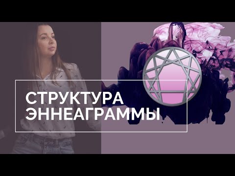 Урок 1. Структура Эннеаграммы