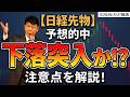 【2026年5月21日】【日経先物】一旦の天井を予想的中！下落突入なのか！？注意点を解説します！
