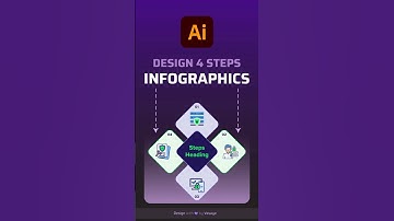 5 Tips for Creating Infographics in adobe Illustrator | Illustrator Tips 2025