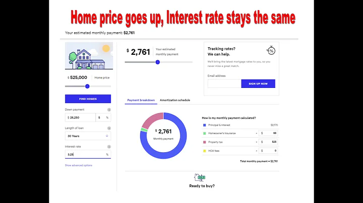 Kimberly Bankston Lee 3 minute real estate