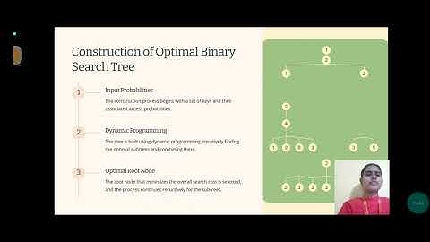 Advanced Data Structure Algorithms and analysis caa-2 video Assignment