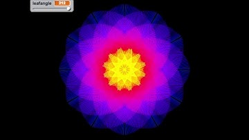 Snowflake Visualization By Scratch 3