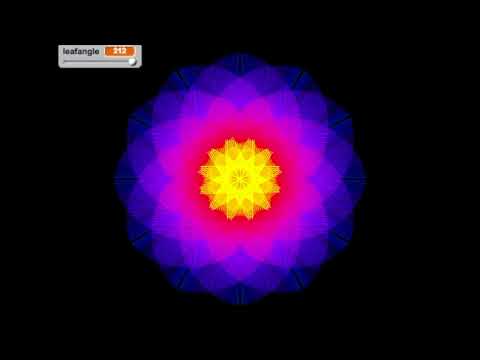 Snowflake Visualization By Scratch 3