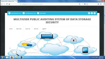 Attribute Based Encryption and Auditing Cloud Computing Projects | Student Projects