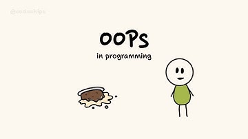 Object Oriented Programming (OOP) | Animated