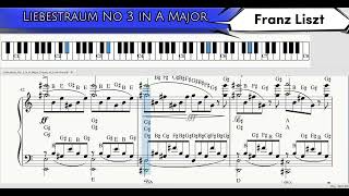 🌏 Liebestraum No.3 in A Major (Dream of Love) Franz Liszt | Tutorial Piano @BMCTHEBEST