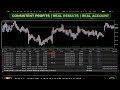 Fantastic performance by our AI based Robot trading in Gold 9966452191