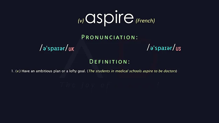 Aspire Meaning And Pronunciation | Audio Dictionary