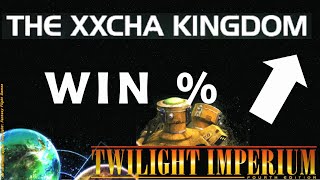 Xxcha Kingdom - First rounds for BEGINNERS [Twilight Imperium 4, PoK]