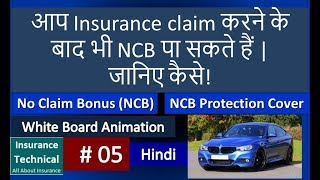 No Claim Bonus (NCB) and NCB Protection Cover