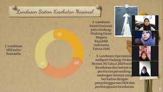 Kelompok 5 SISTEM KESEHATAN "Perbandingan Sistem Kesehatan Di Indonesia Dengan Negara Lain"