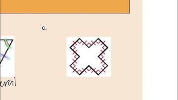 Chung - Chapter 7 Lesson 1