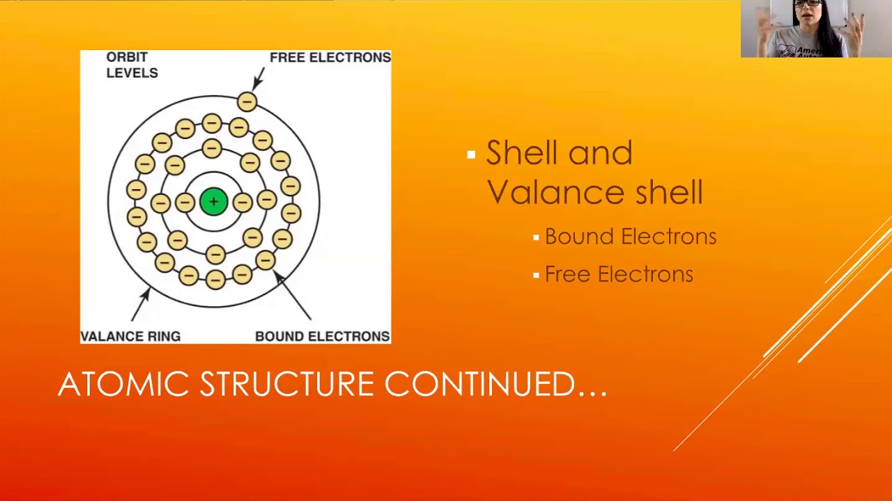Electrical Lecture 1 - YouTube